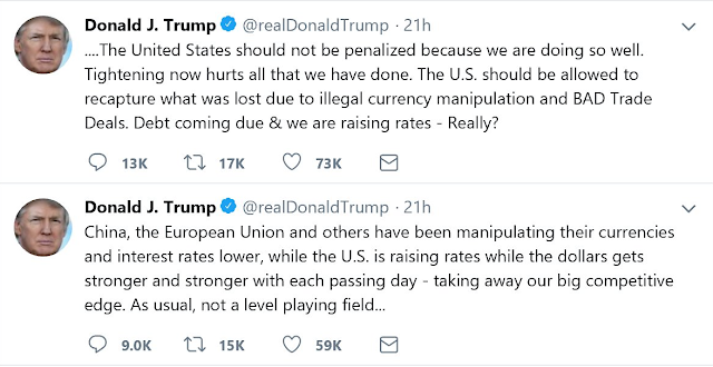 dollar trump tweets