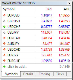 Giá của nhà môi giới Forex đến từ đâu? 3 Luong gia cua cac bao gia FX