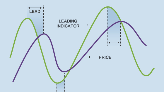 chi bao som thumbnail