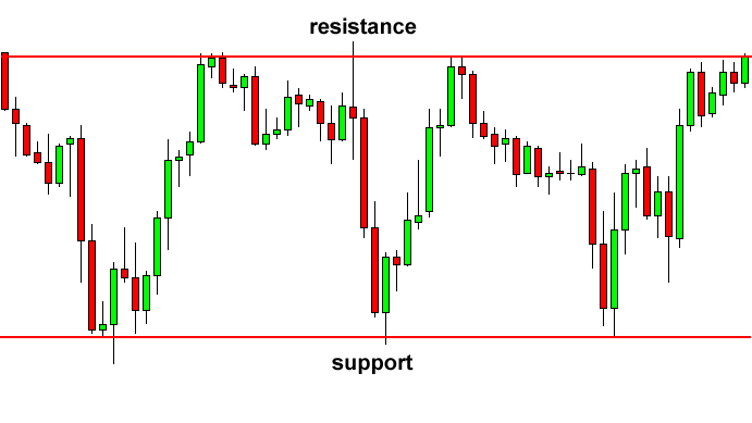 hinh chu nhat thumbnail