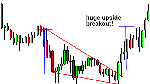 nem giam dao chieu sau thumbnail