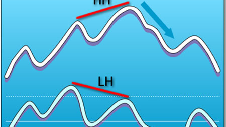 phan ky thuong giam gia xanh thumbnail