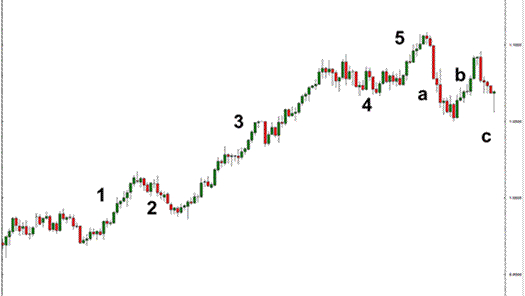 song thuc te thumbnail