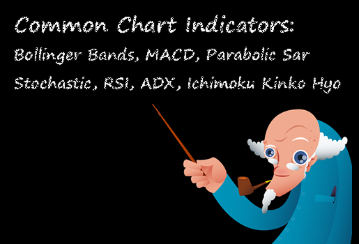 tom tat chi bao pho bien