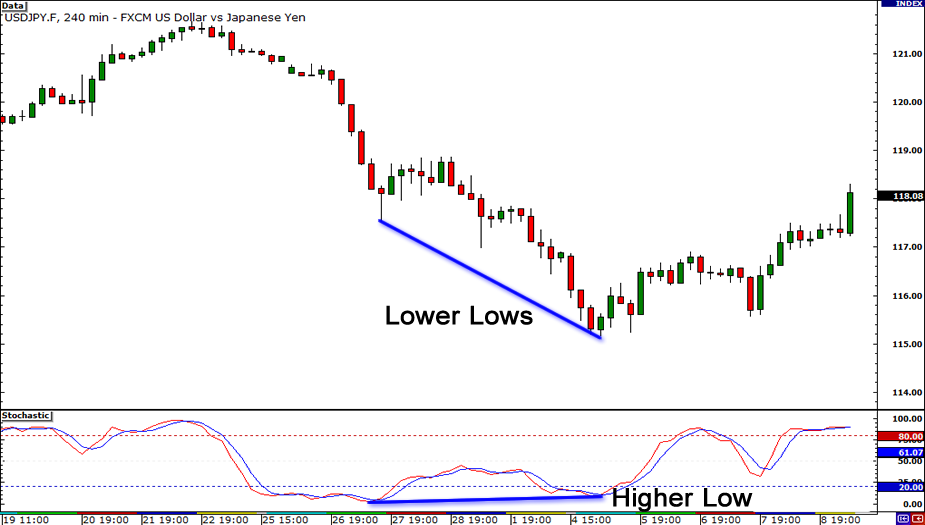 tom tat phan ky tang thuong