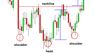 vai dau vai nguoc sau thumbnail