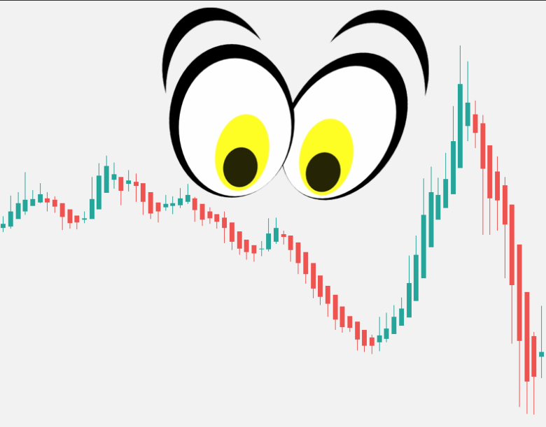 vi du Heikin Ashi voi doi mat chua ren