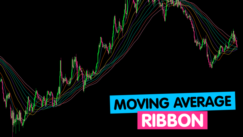 vi du duong trung binh dong ribbon USDCHF thumbnail