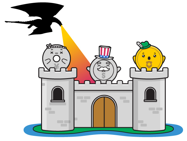 dong tien tru an an toan voi rong