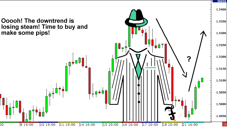 gia hoi hay dao chieu xu huong thumbnail