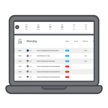 Nơi Tìm Tin Tức Forex Và Dữ Liệu Thị Trường lich lich