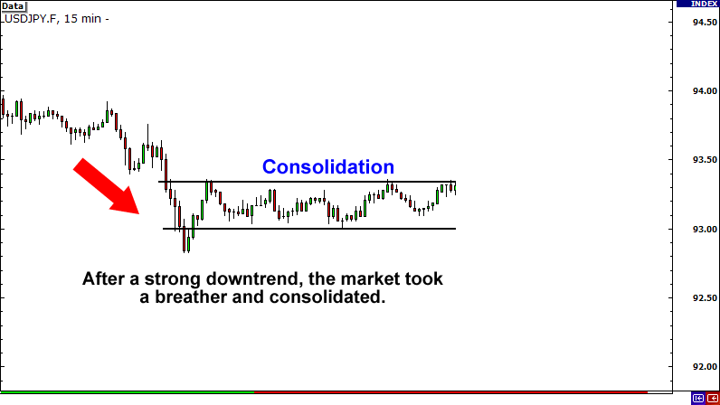 pha vo dao chieu truoc