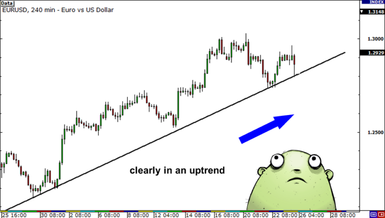 Giao Dịch Với Ba Khung Thời Gian khung 4h thien huong tang khung 4h thien huong tang