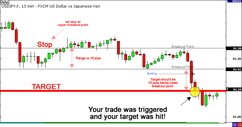 thien huong huong dat muc tieu