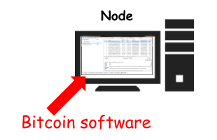 may tinh nhu mot bitcoin node