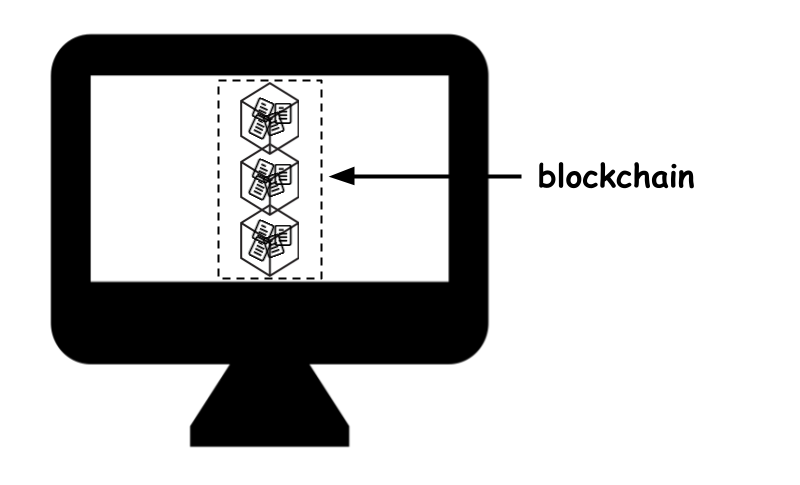 nut bitcoin tru blockchain